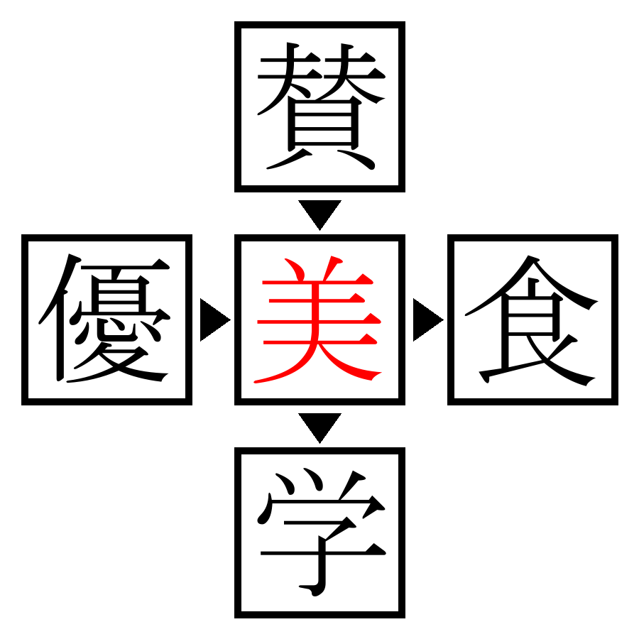 Answer Image