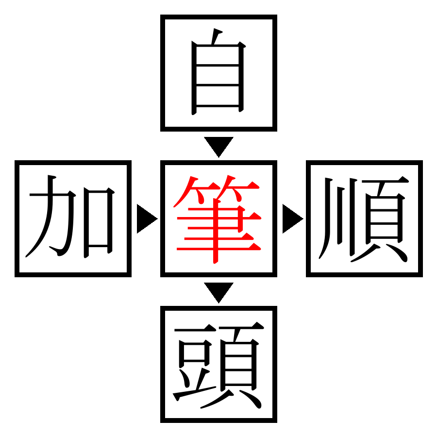 Answer Image