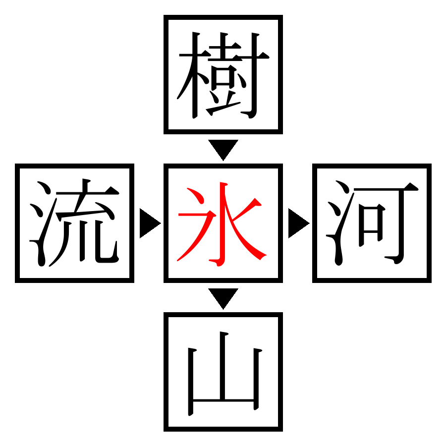 Answer Image