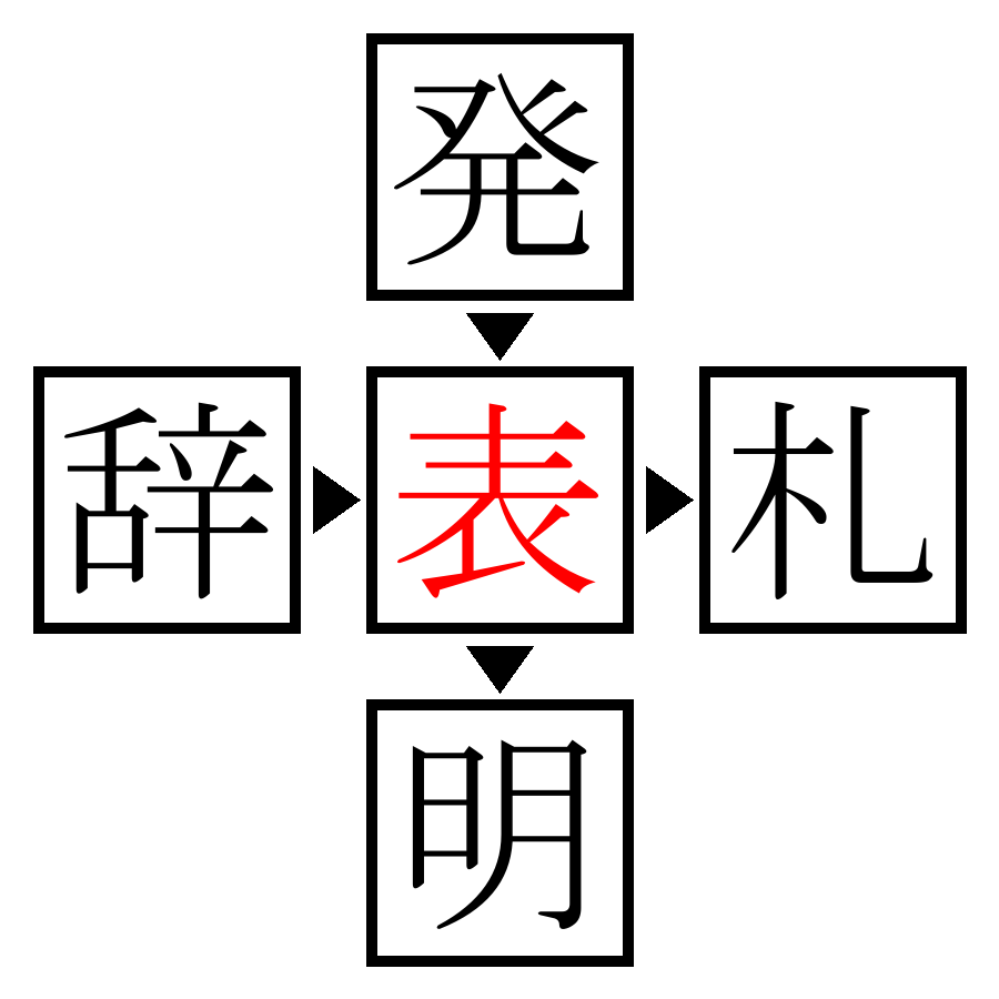 Answer Image