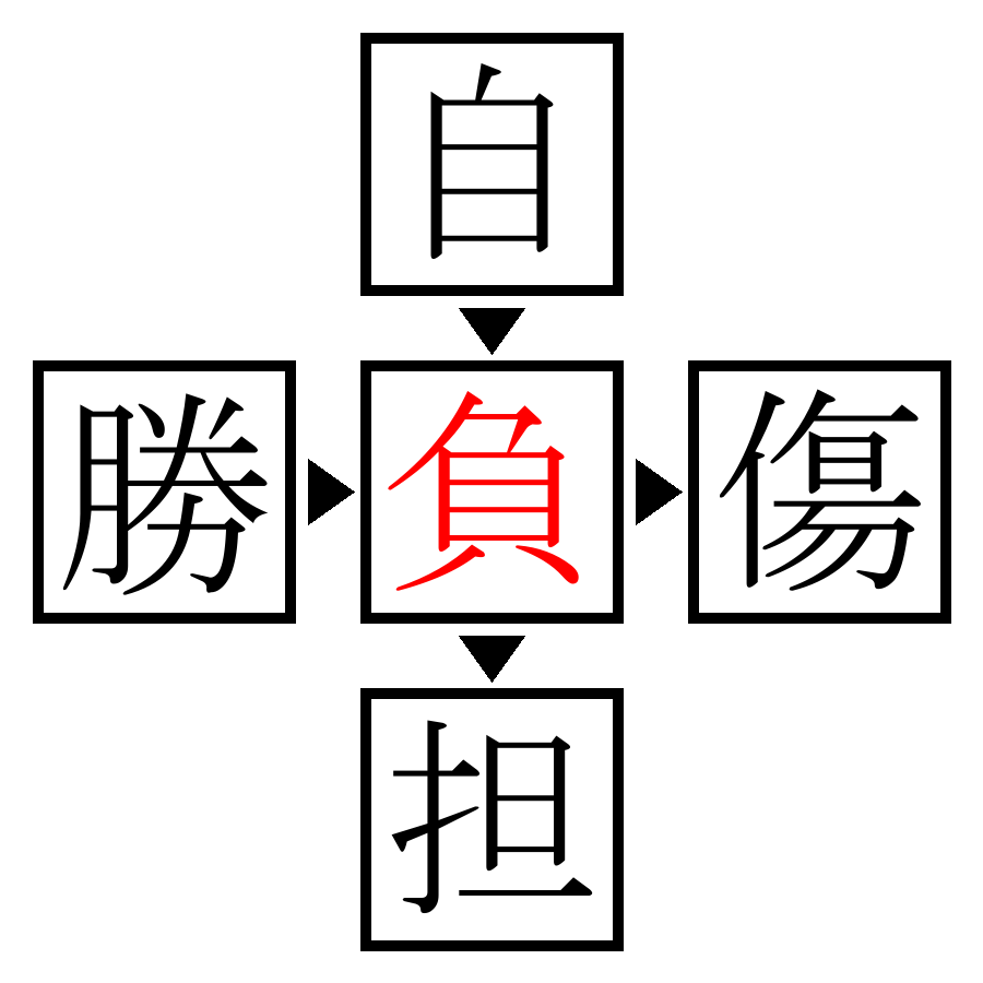 Answer Image