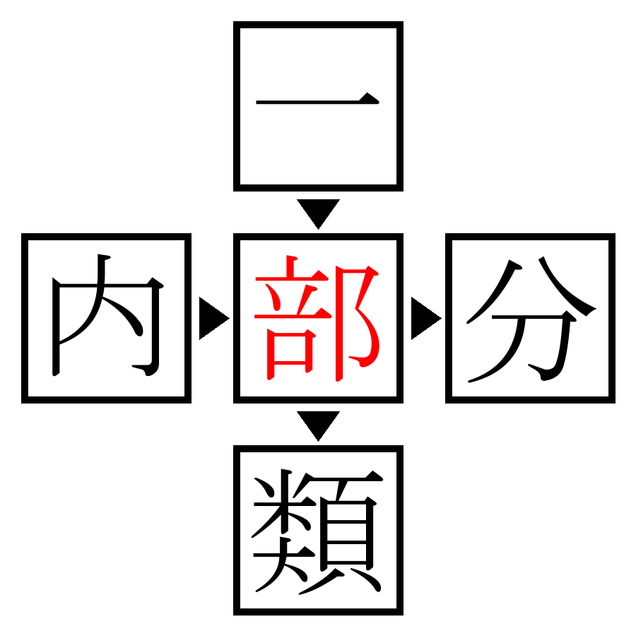 Answer Image