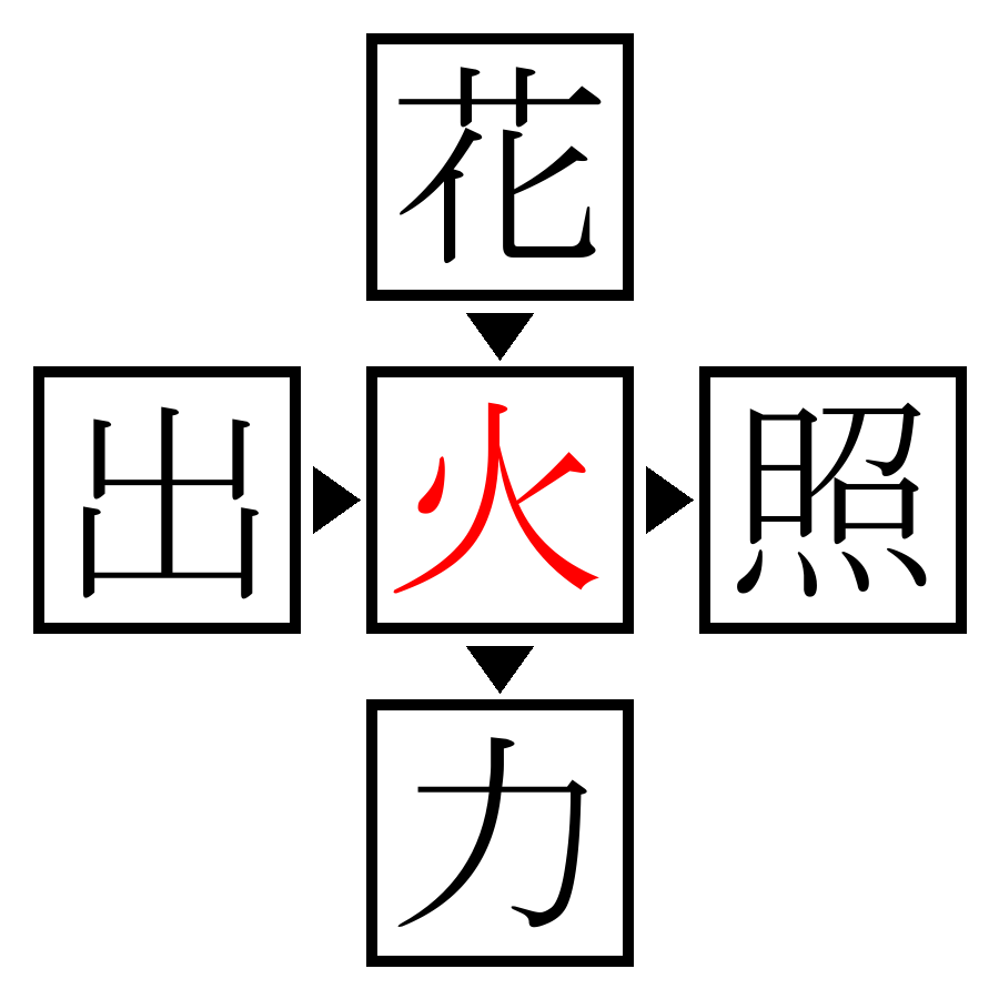 Answer Image