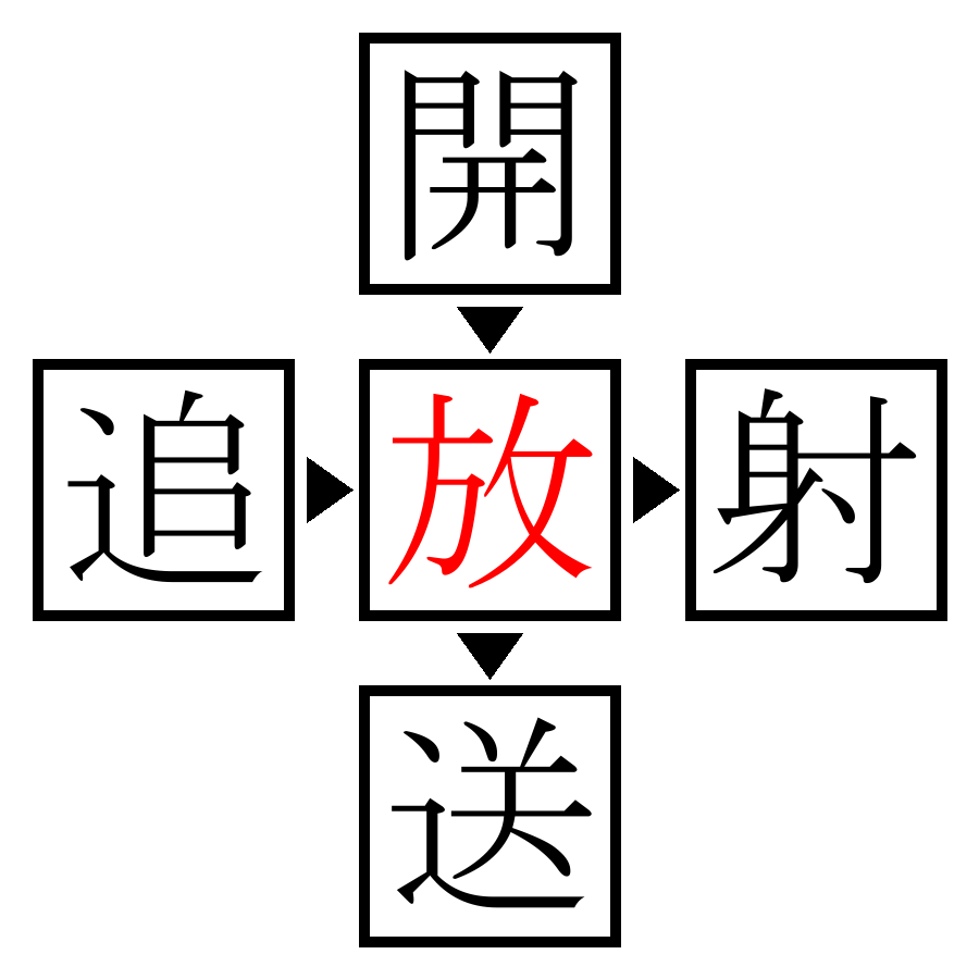 Answer Image