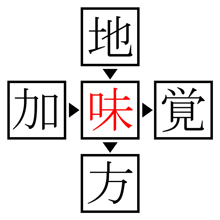 Answer Image