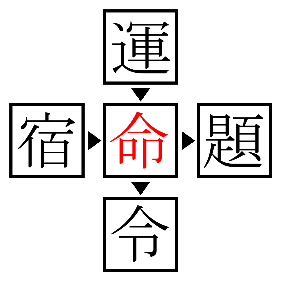 Answer Image