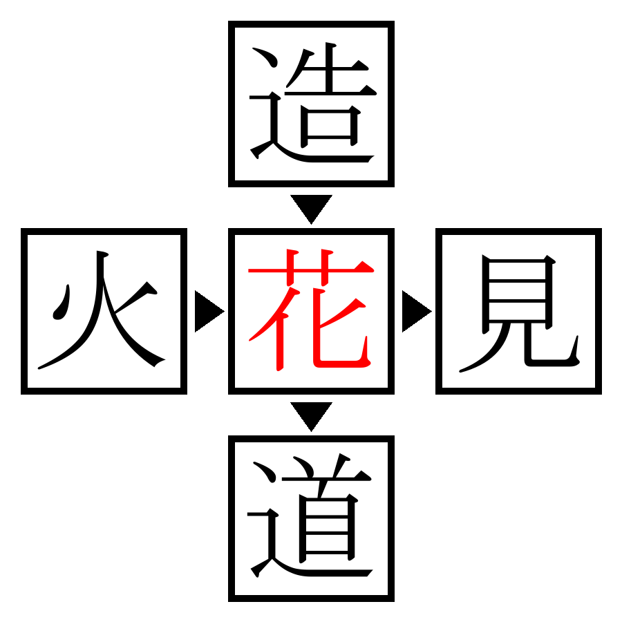 Answer Image