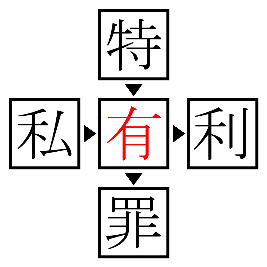 Answer Image