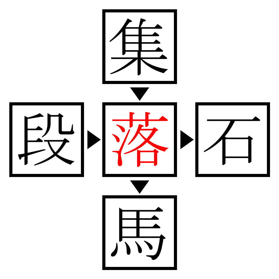 Answer Image