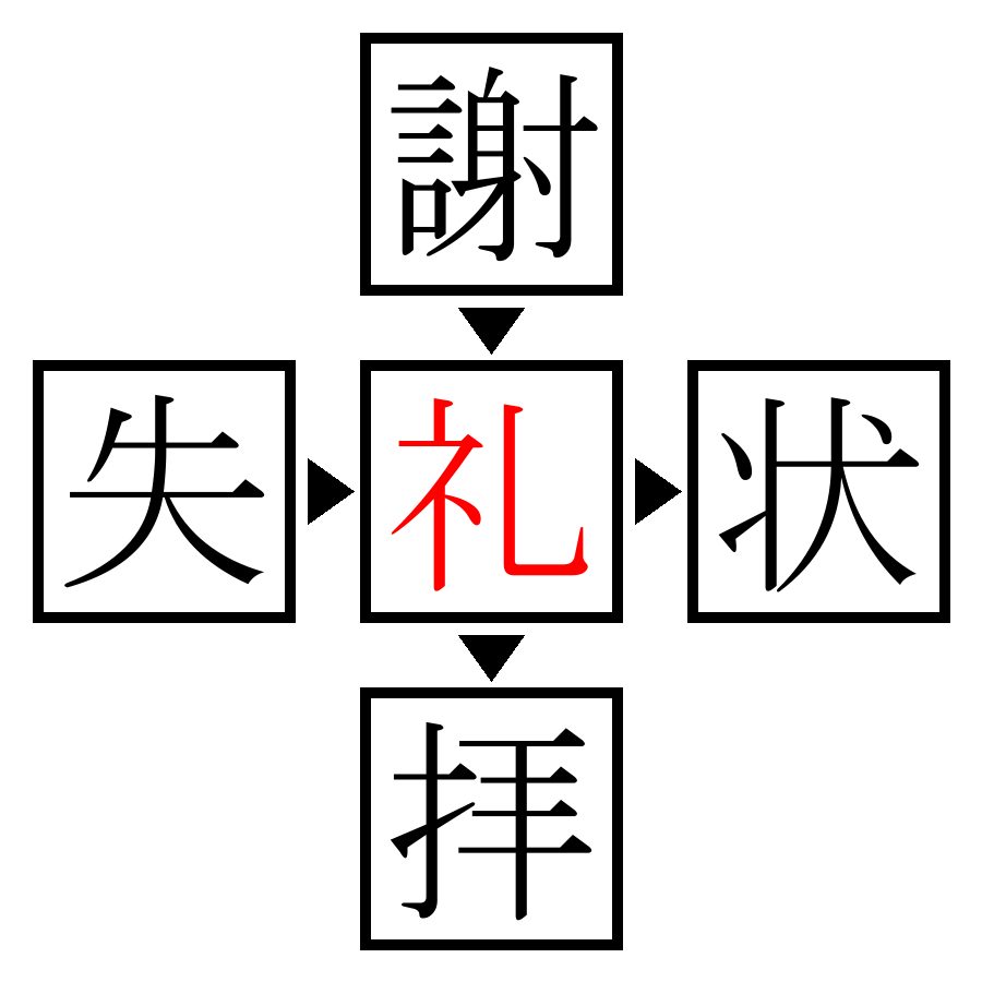 Answer Image