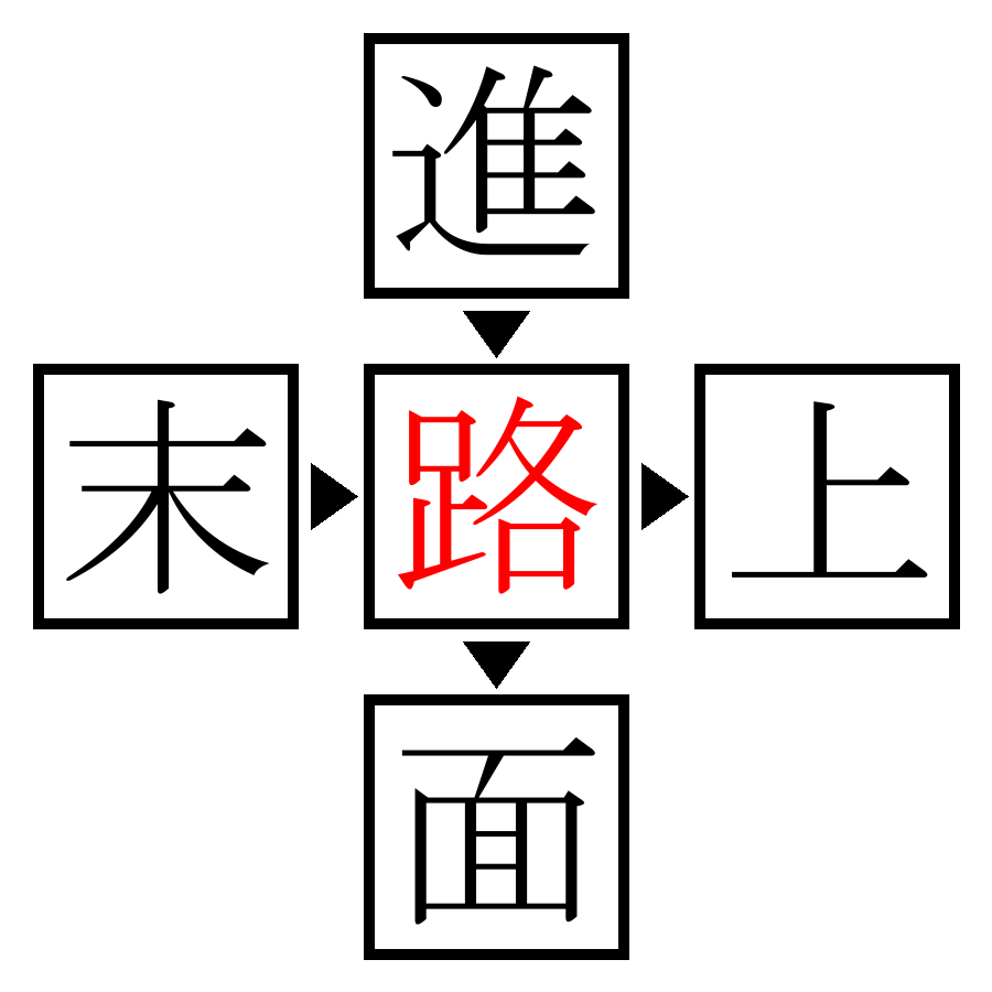 Answer Image