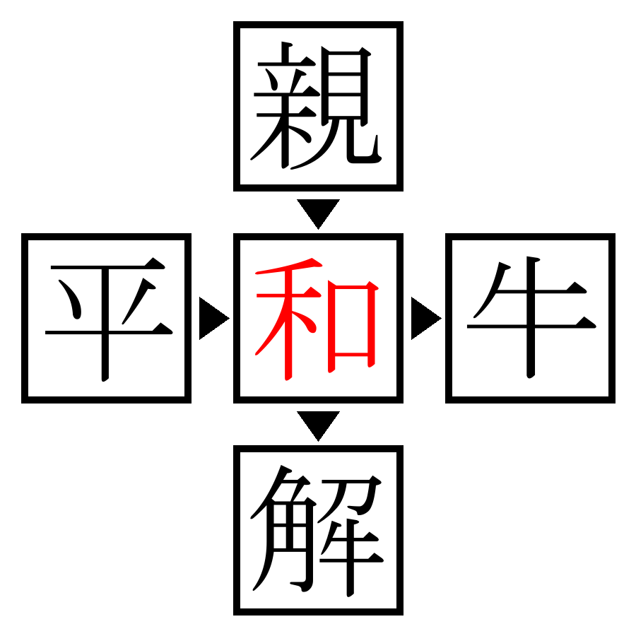 Answer Image