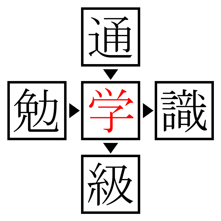 Answer Image