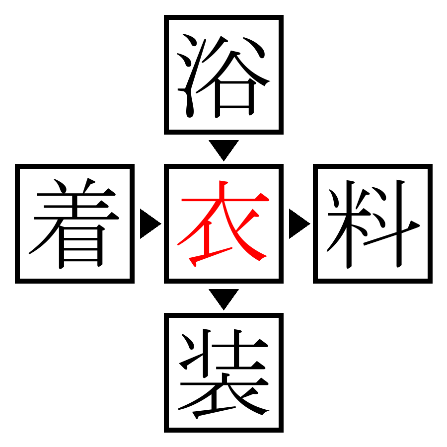 Answer Image
