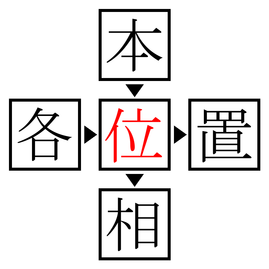Answer Image