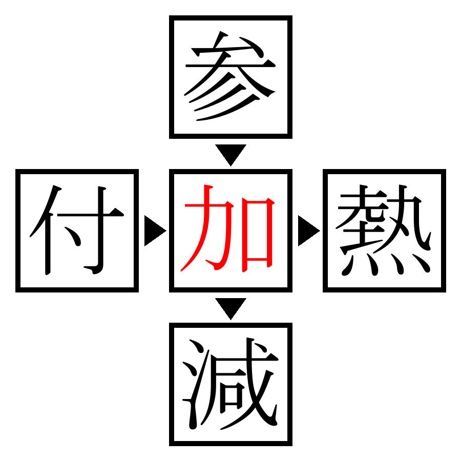 Answer Image