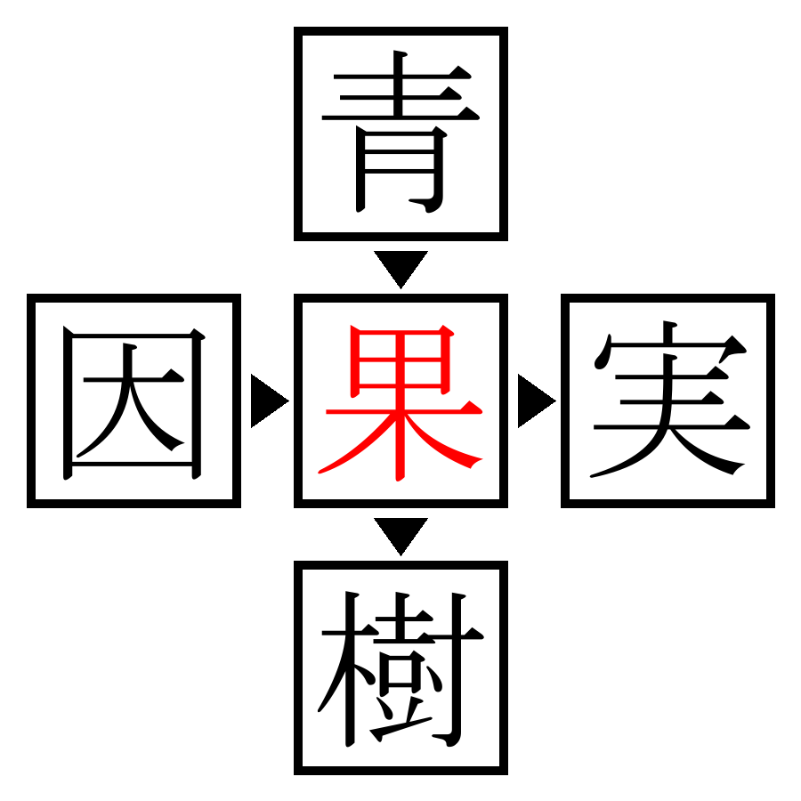 Answer Image