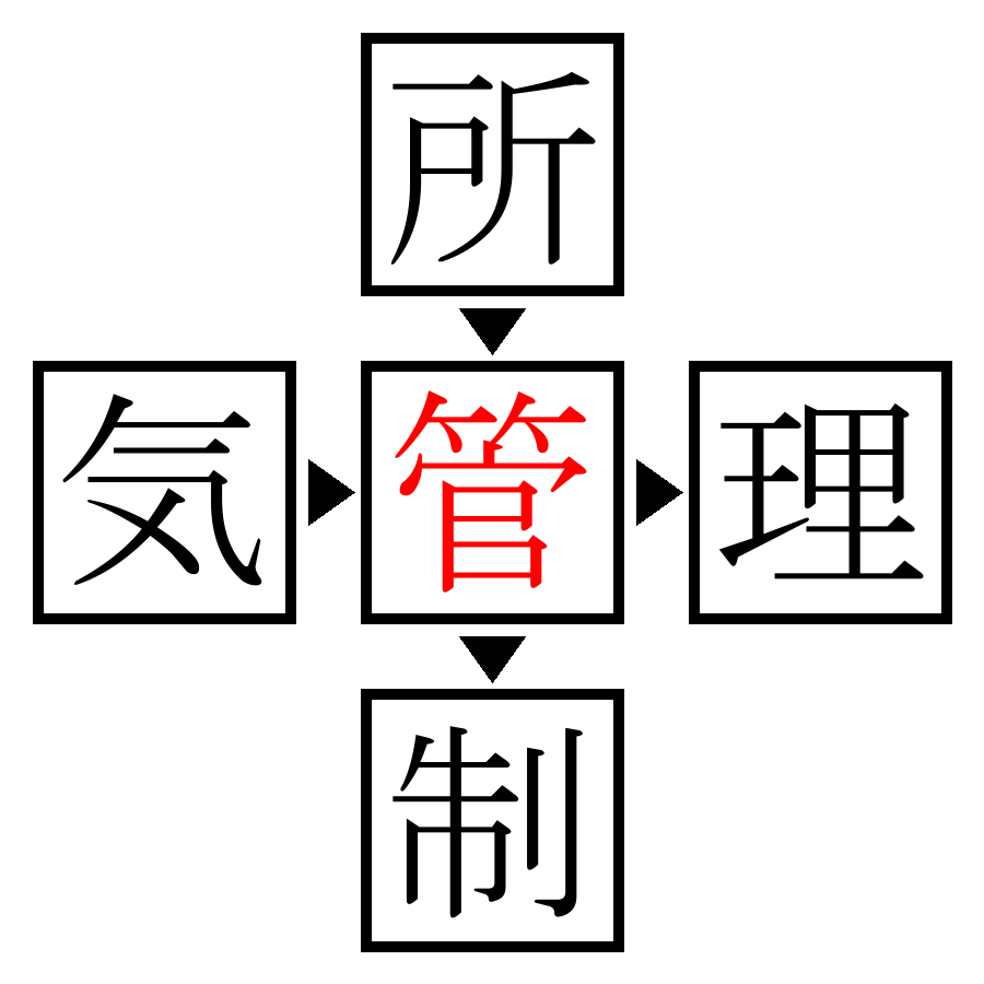 Answer Image