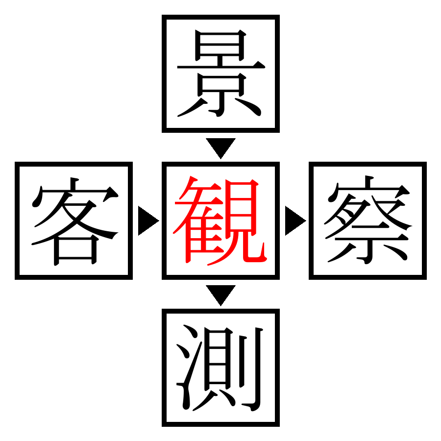 Answer Image