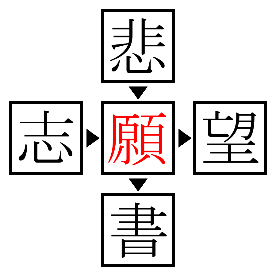 Answer Image