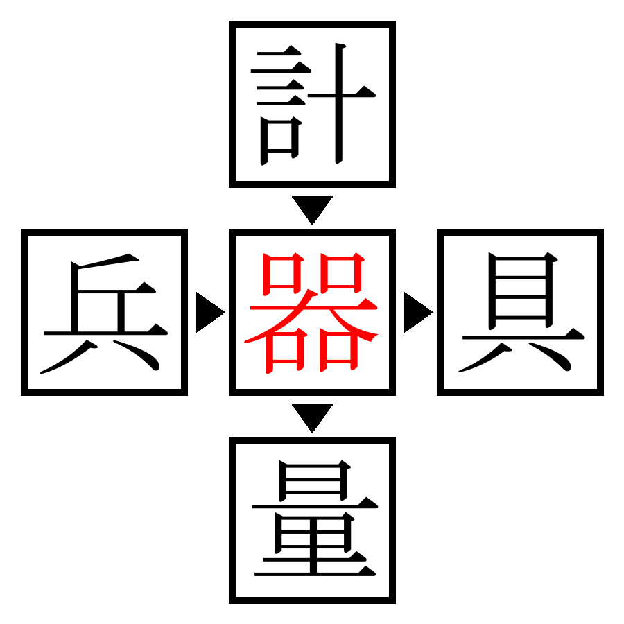 Answer Image