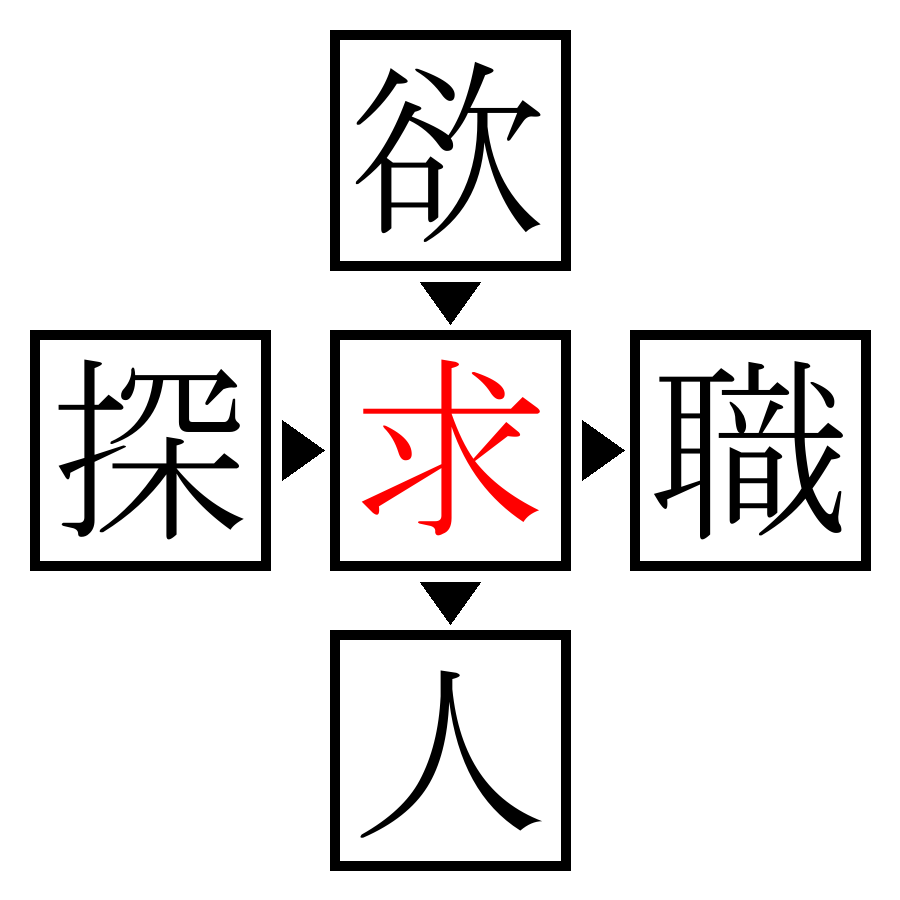 Answer Image