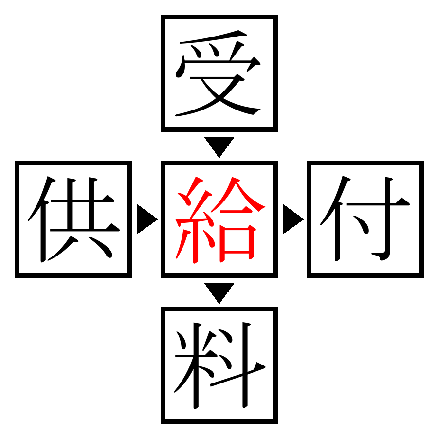 Answer Image
