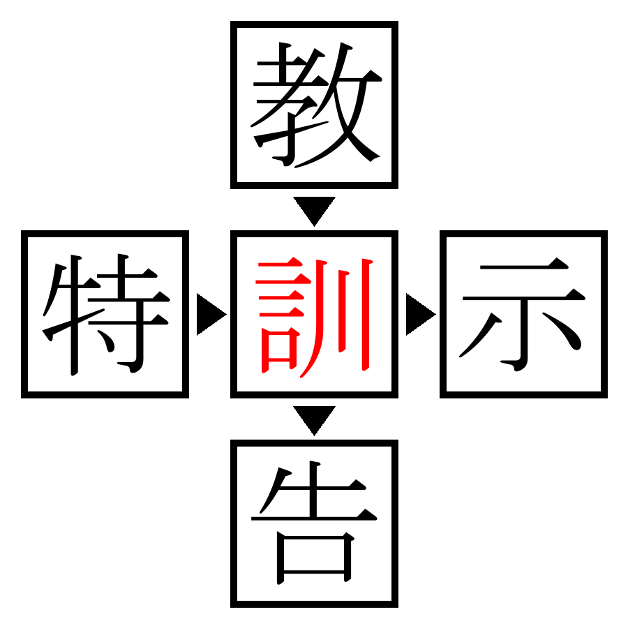 Answer Image