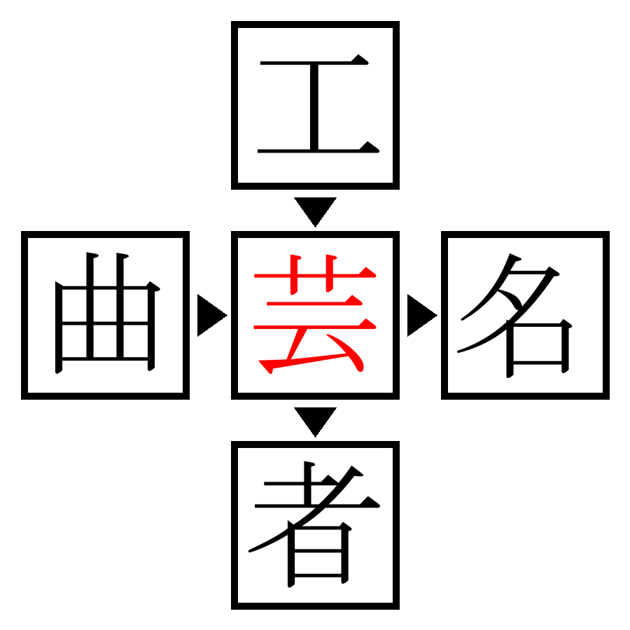 Answer Image