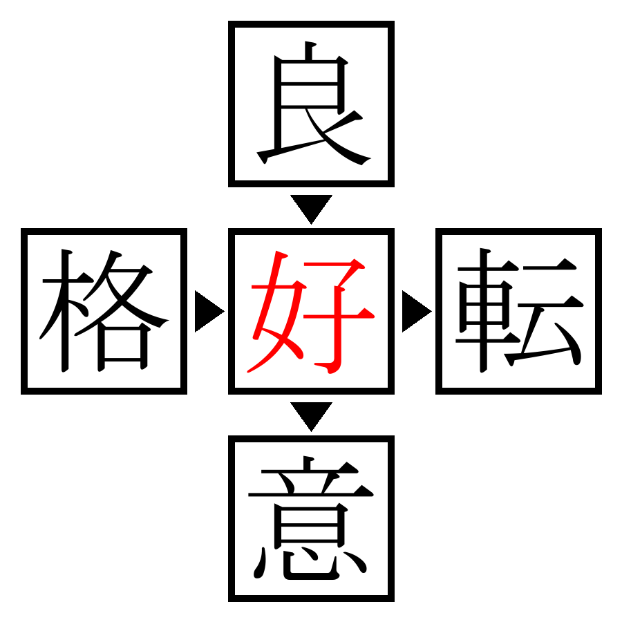 Answer Image