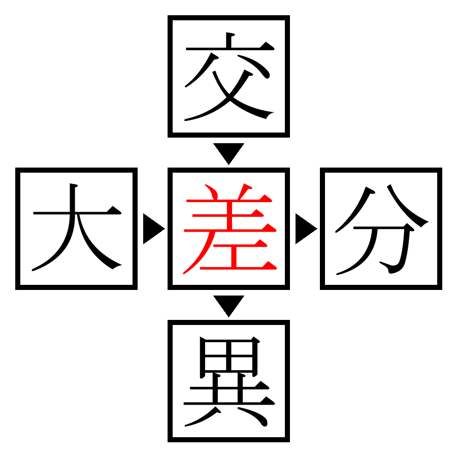 Answer Image