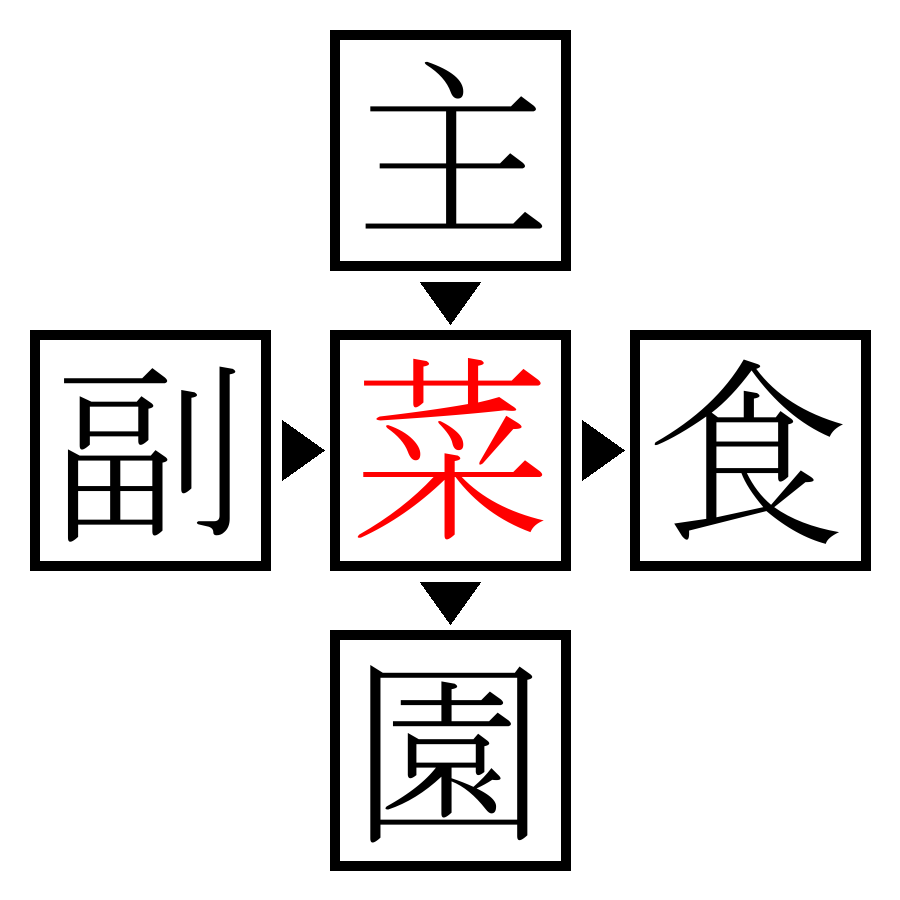 Answer Image