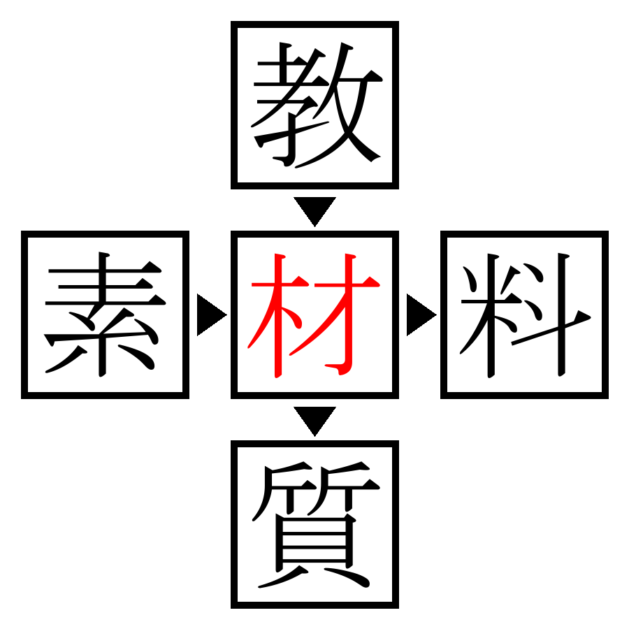 Answer Image