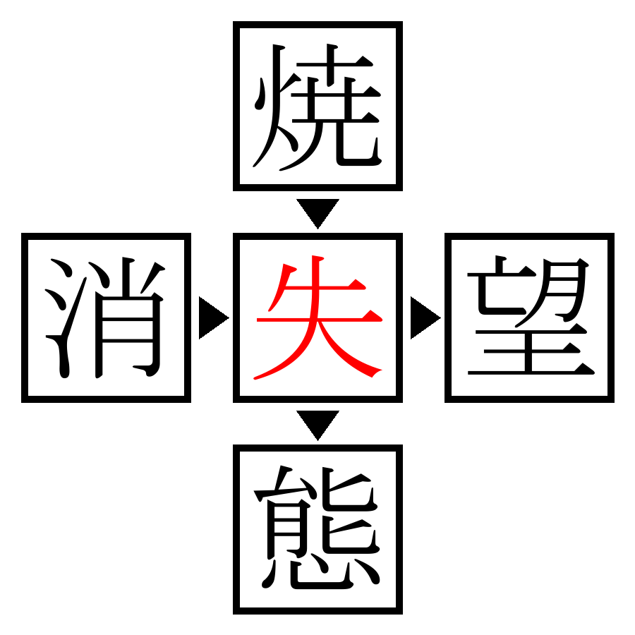 Answer Image
