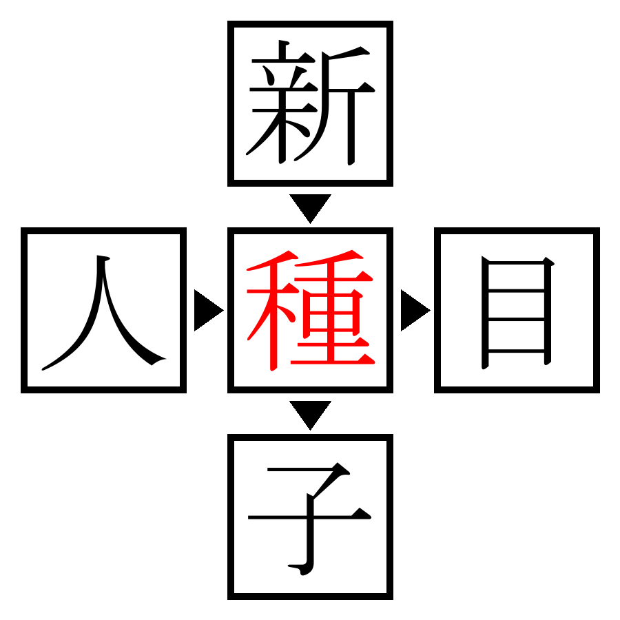 Answer Image