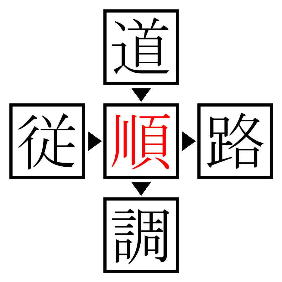 Answer Image