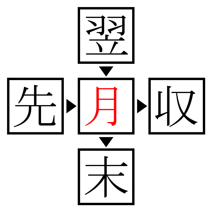 Answer Image