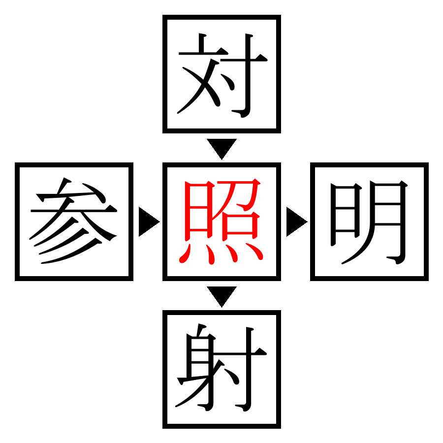 Answer Image