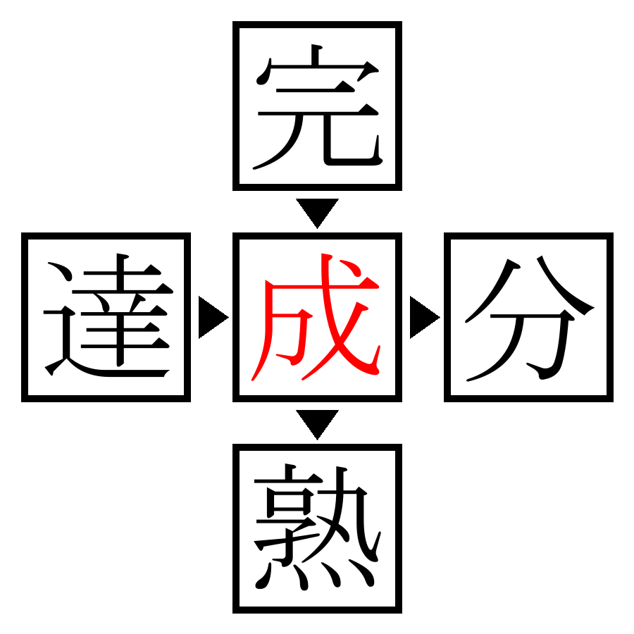 Answer Image