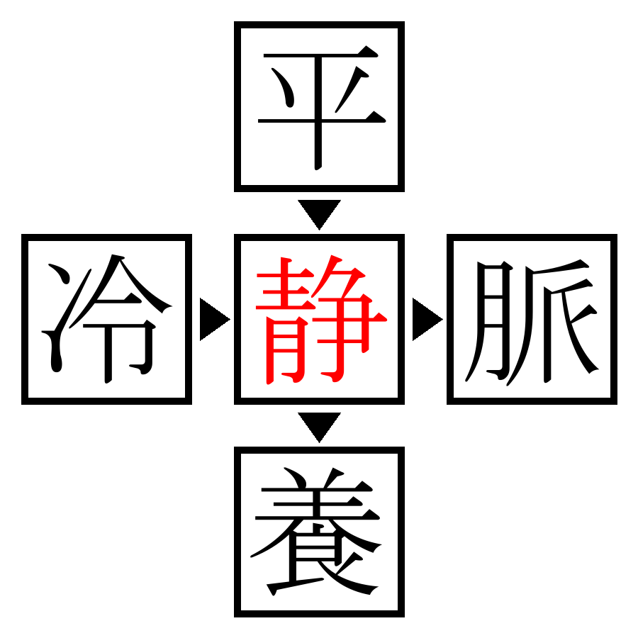 Answer Image