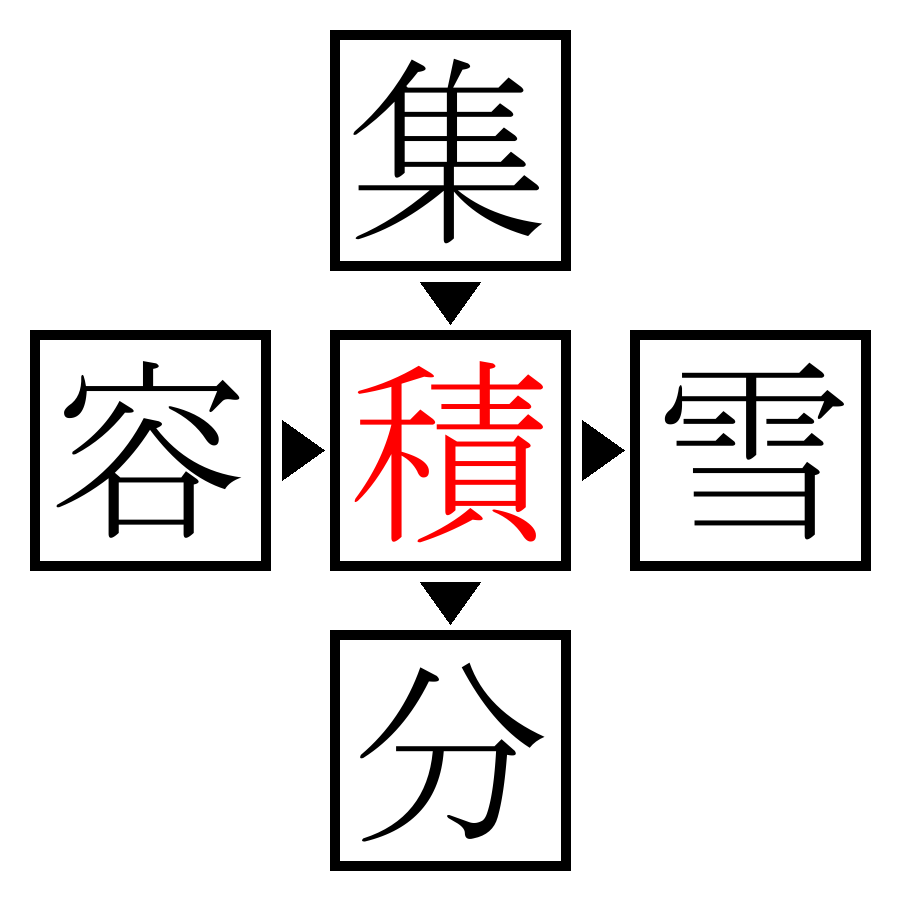 Answer Image