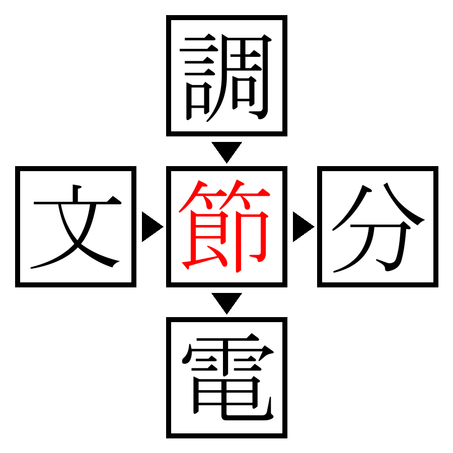 Answer Image