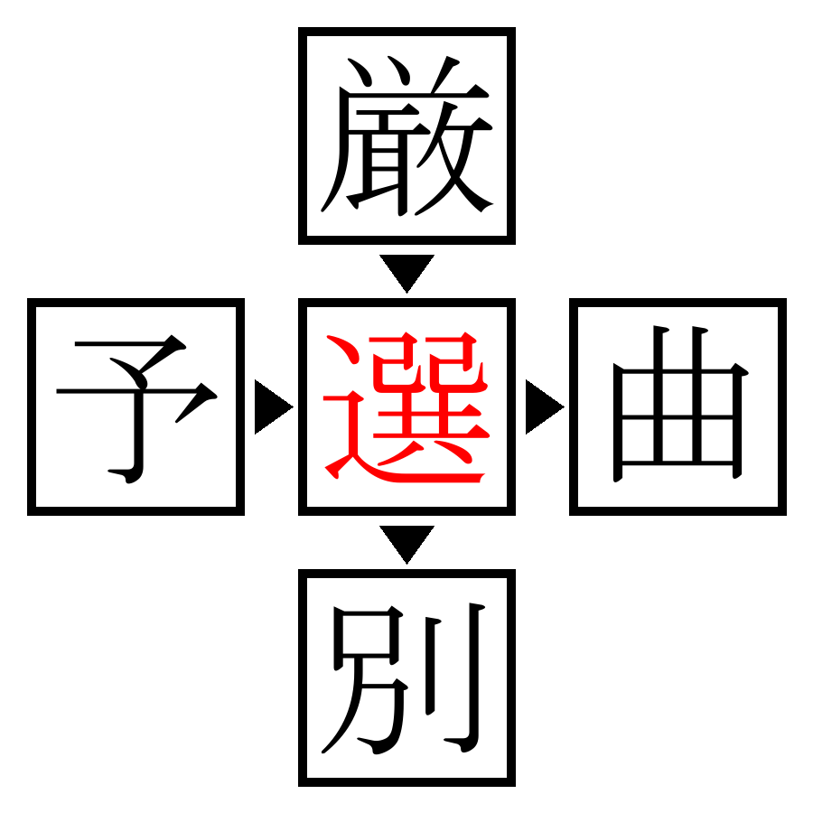 Answer Image