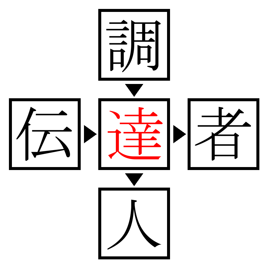 Answer Image