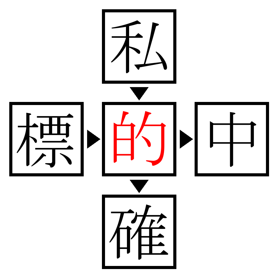 Answer Image
