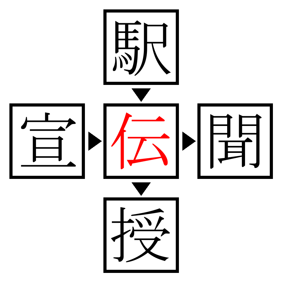 Answer Image