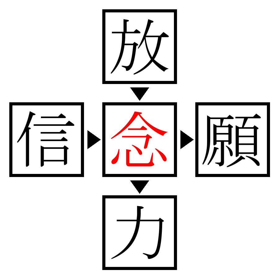 Answer Image