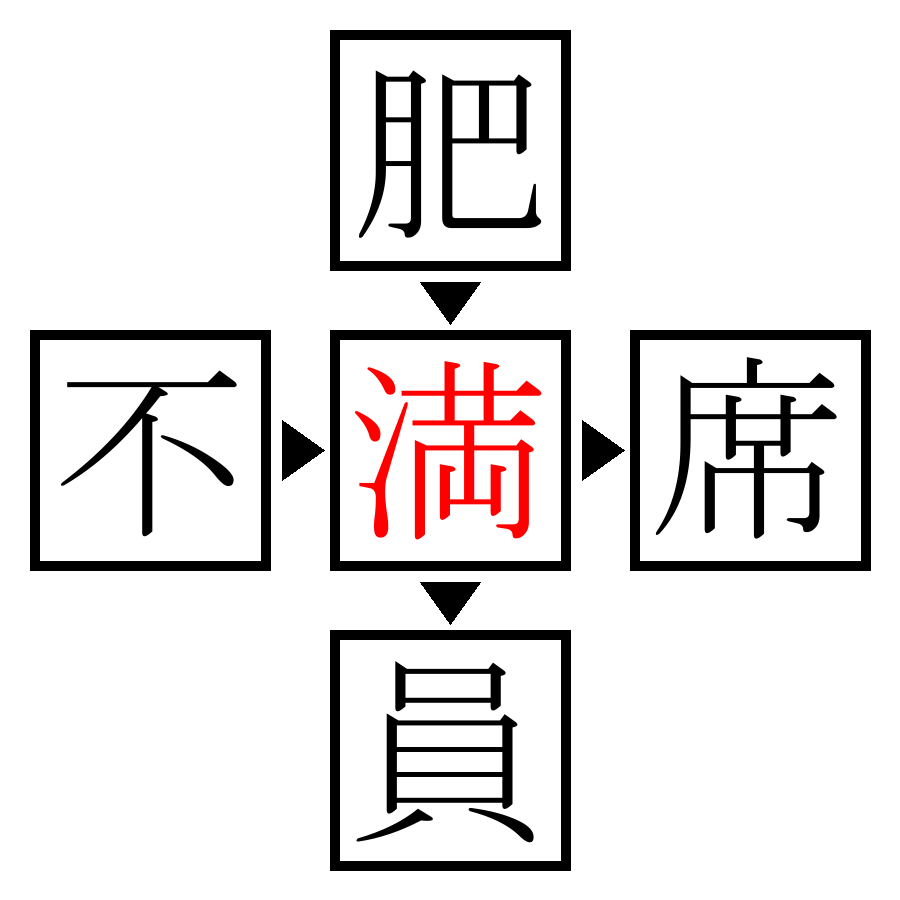 Answer Image