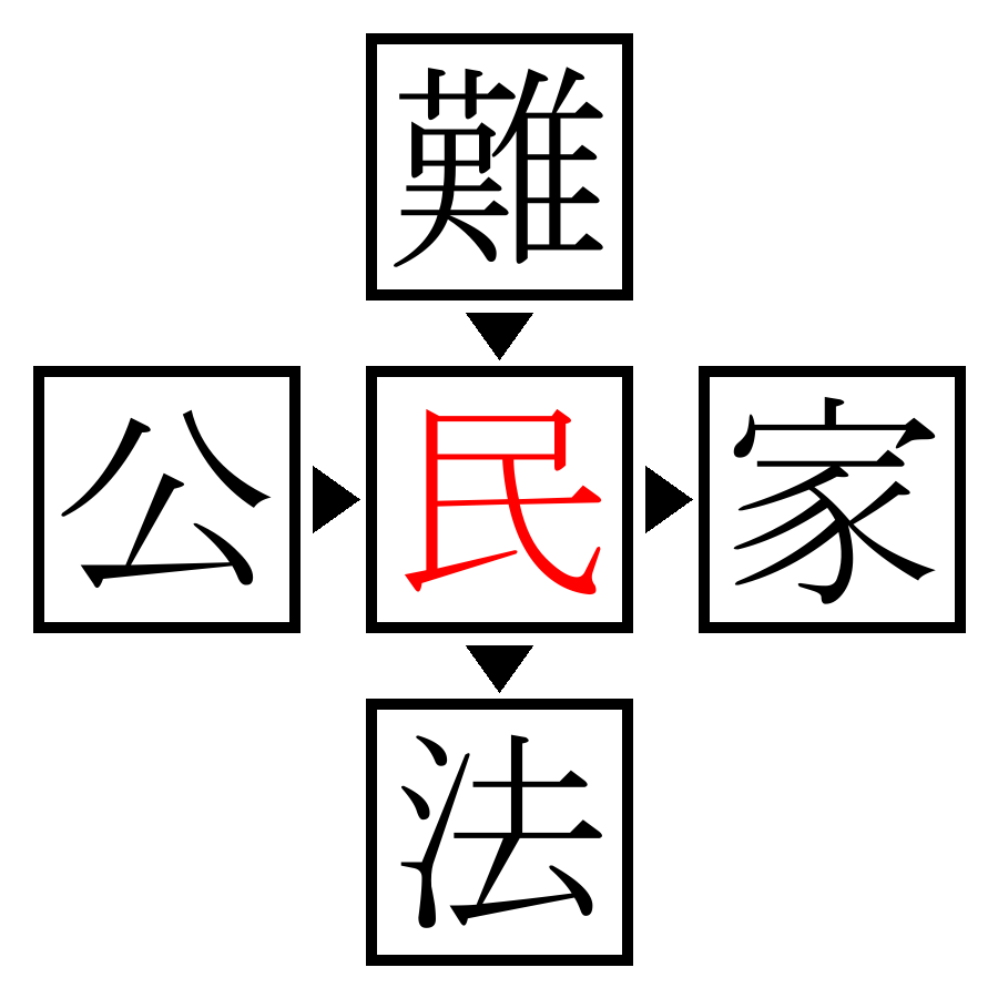 Answer Image