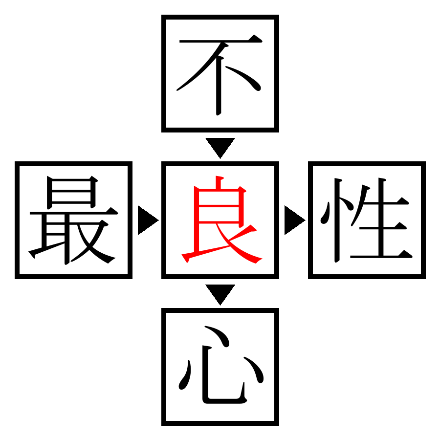 Answer Image